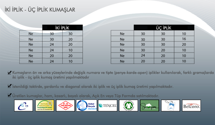 İki İplik ve Üç İplik Kumaşlar